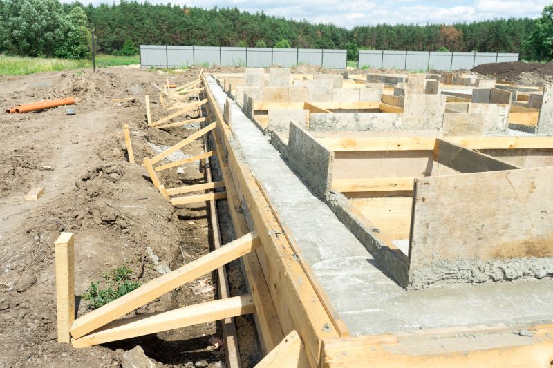 Foundation Footer Installation in Loganville, GA