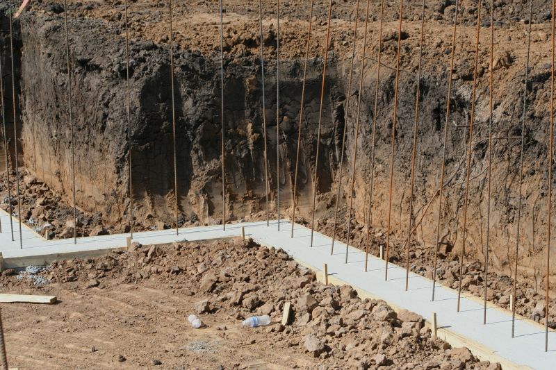 Foundation Footer Installation in Loganville, GA