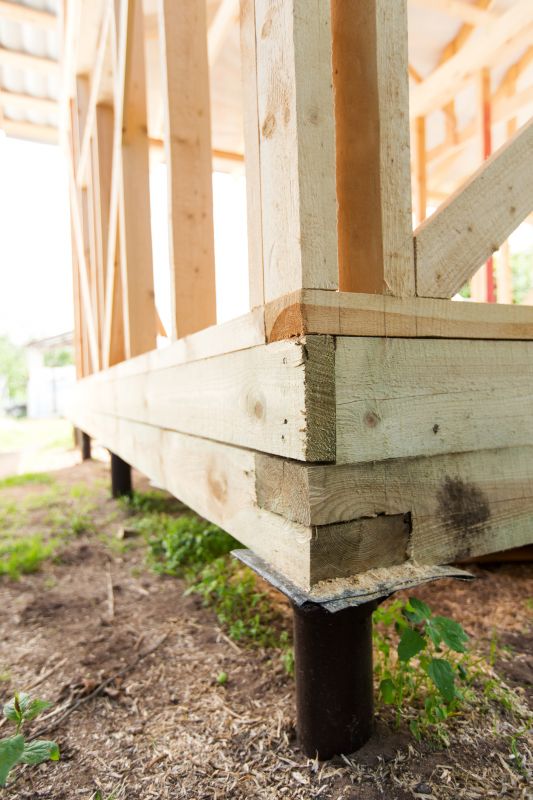 House Footing Construction in Loganville, GA